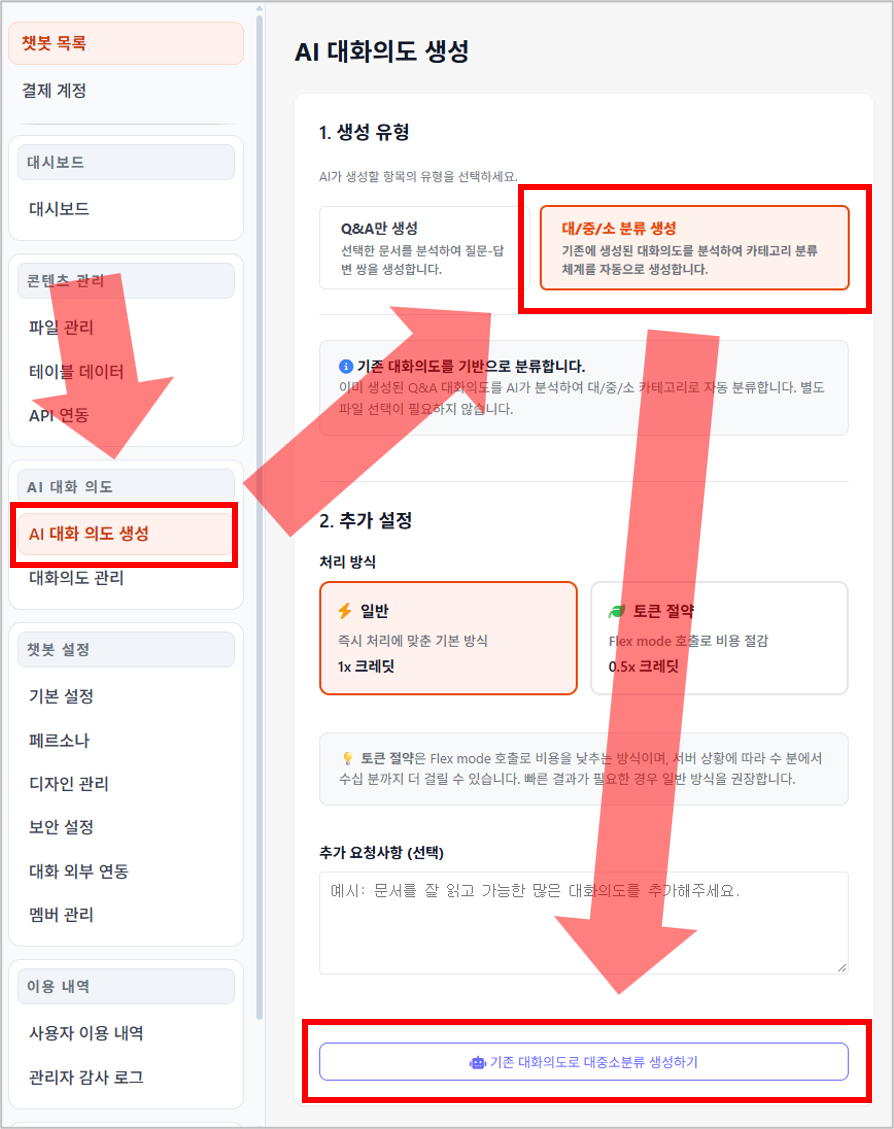 튜링 관리자페이지에서 대중소 분류 생성을 위한 단계별 안내 화면