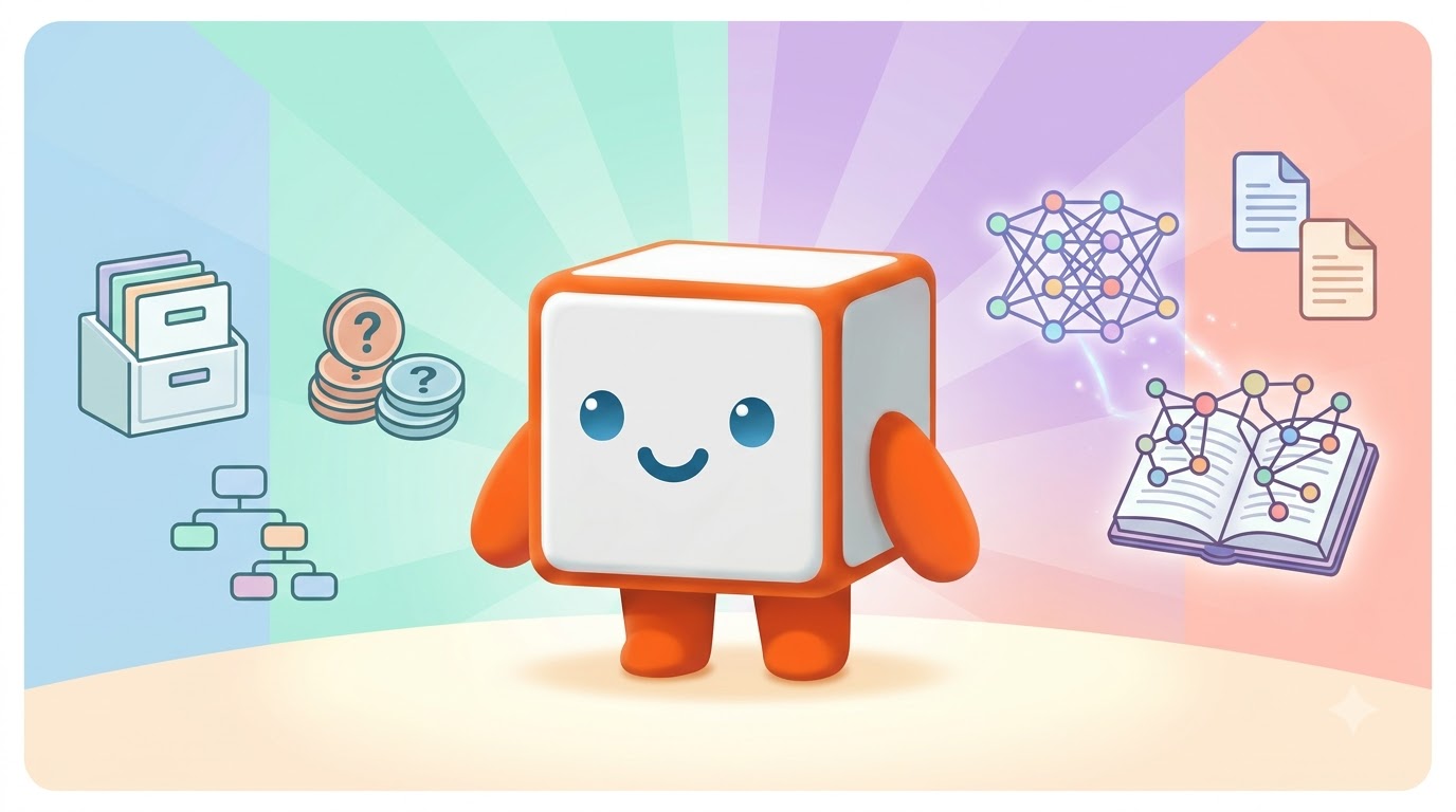 챗봇 업체 고르는 법 : FAQ 챗봇과 RAG AI 챗봇의 차이점 비교